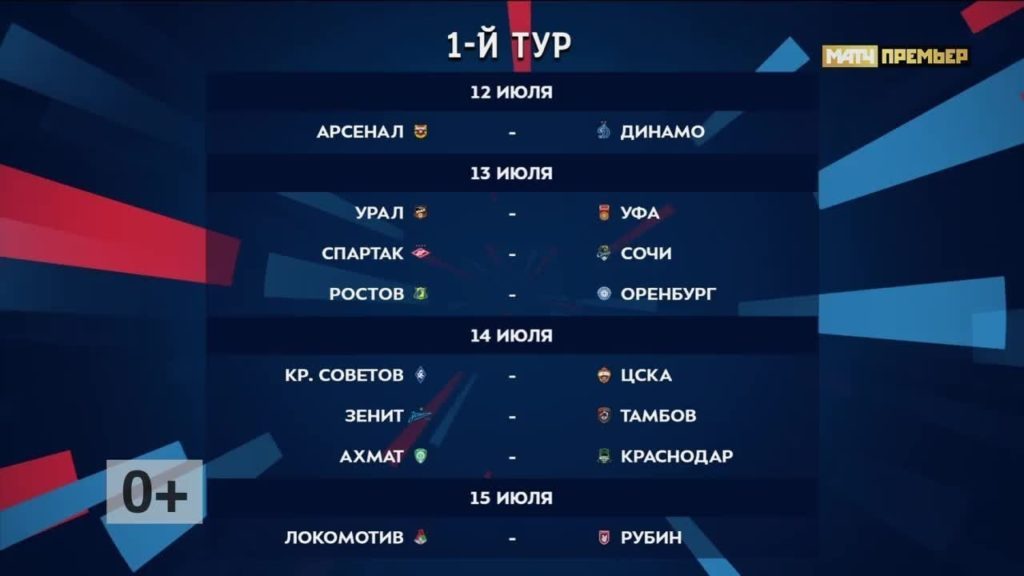 Российская премьер-лига. Обзор 1-го тура