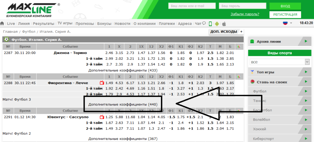 Maxline by букмекерская контора