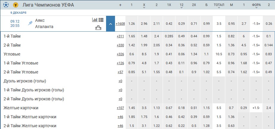 Гонконгские кф