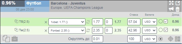 Сканеры для ставок на спорт