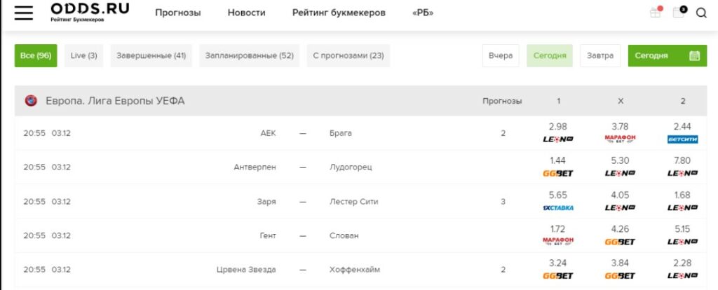 Главная страница сканера ставок Odds.ru