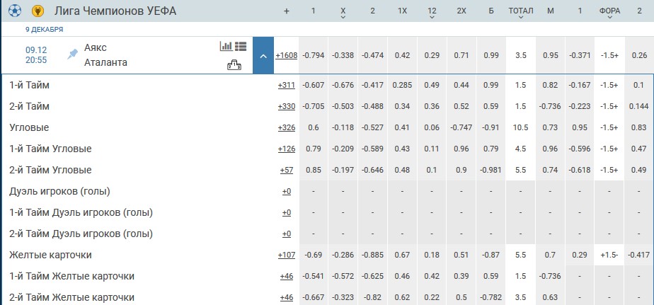 Малайзиские кф