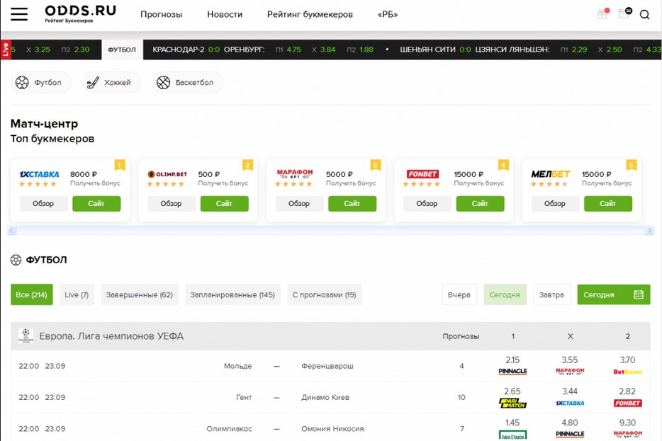 Сайт Odds.ru