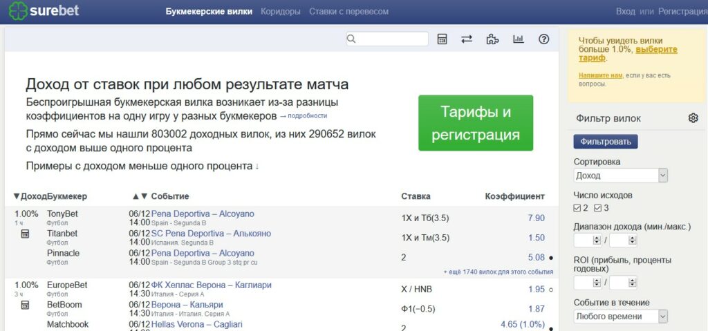 Главная страница