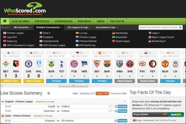 Главная страница Whoscored