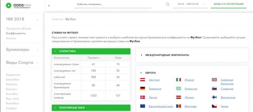 Главная страница Oddsfan